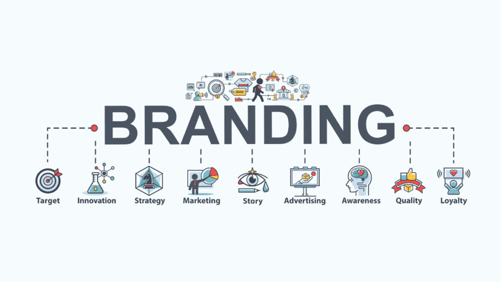 best ad agency in India,  top advertising agency India,  PM Communications,  creative ad agency India,  digital advertising company India,  branding agency India,  marketing agency India,  advertising services India,  online ad agency India,  media buying agency India