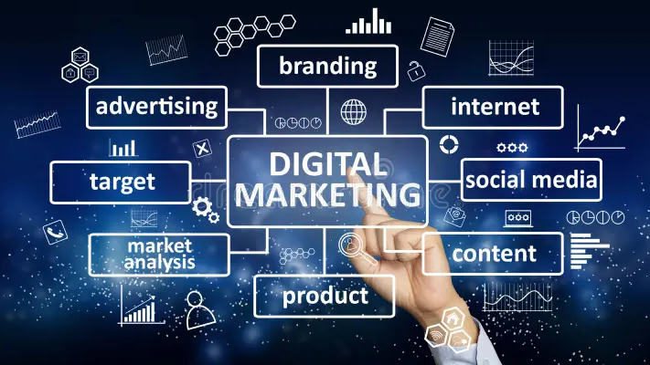 digital marketing agency Ahmedabad,  digital marketing company Ahmedabad,  best digital marketing agency in Ahmedabad,  top digital marketing company Ahmedabad,  SEO services Ahmedabad,  social media marketing Ahmedabad,  PPC services Ahmedabad,  online marketing agency Ahmedabad,  digital advertising Ahmedabad,  branding agency Ahmedabad